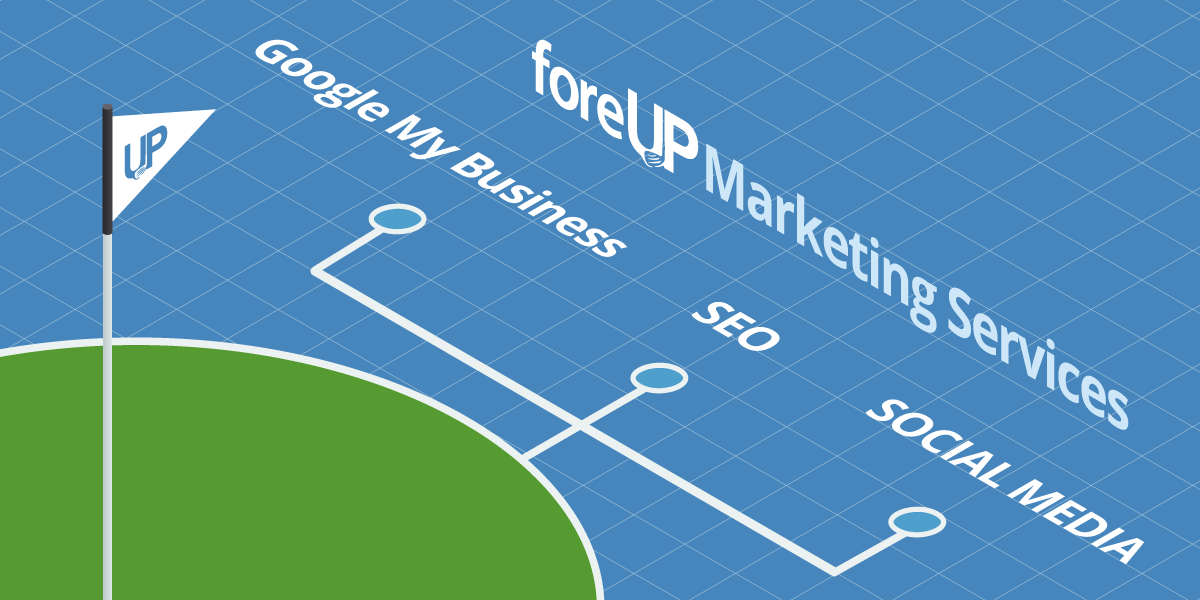 Three Ways to Improve Your Digital Marketing